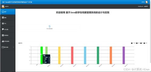 基于SpringBoot與Vue的高校學(xué)生檔案管理系統(tǒng) 從設(shè)計到部署的全棧實踐